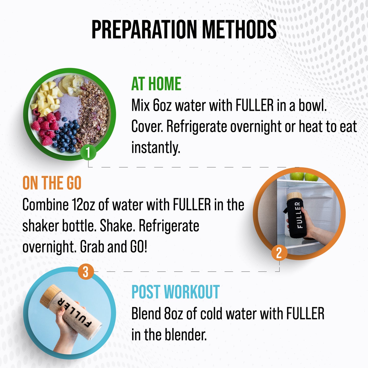 Shaker Bottle + 6 Pack